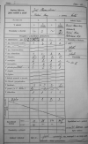 Vysvden primna Jiho Ohrensteina, 1931